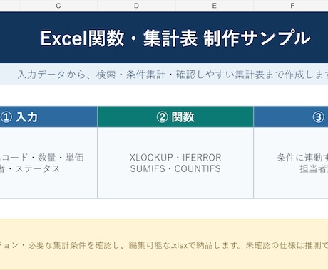 Excel関数と条件別集計表を作成します 検索・条件集計・入力規則を更新できる表へ イメージ1