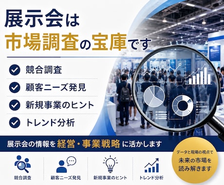 展示会を活用した市場調査を支援します 競合分析や顧客ニーズ発掘をサポート イメージ2