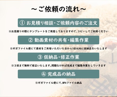最短3日納品！YouTube動画を編集いたします 編集にかかる時間をゼロに！編集はすべてお任せください イメージ2