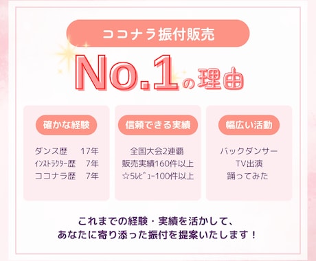 最短3日納品⭐️現役プロダンサーが振り付けします 販売歴No.1実績/全国大会優勝者による完全オーダーメイド！ イメージ2