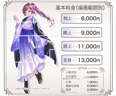 アイコン、TRPG立ち絵、サムネ等作成します 男女どちらでもお描きします。お気軽にお問い合わせ下さい イメージ2