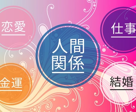 ご新規様限定　あなた様が気になることを視ます 恋愛・仕事・人間関係など霊感霊視、霊感タロットでも鑑定 イメージ2