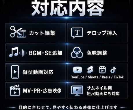 SNS動画・MV広告映像を編集します 映像歴10年。伝わる動画に仕上げます。 イメージ2