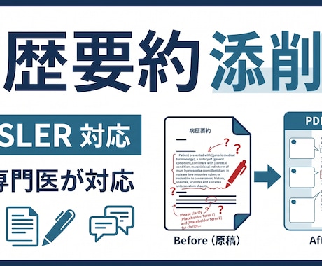 内科専門医がJOSLER病歴要約を添削します 指導医が通過しやすいJ-OSLERの病歴要約に仕上げます イメージ1