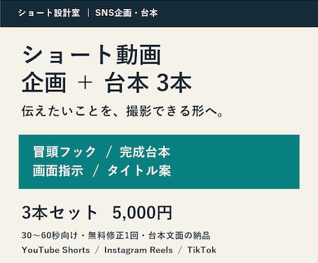 ショート動画の企画と台本を3本まとめて作ります 冒頭フック・画面指示付きで撮影準備をスムーズに イメージ1