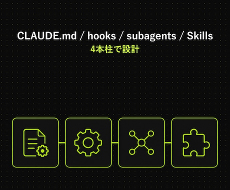 Claude Code/Codexを自走化します hooks・subagents・Skills設定込み イメージ1