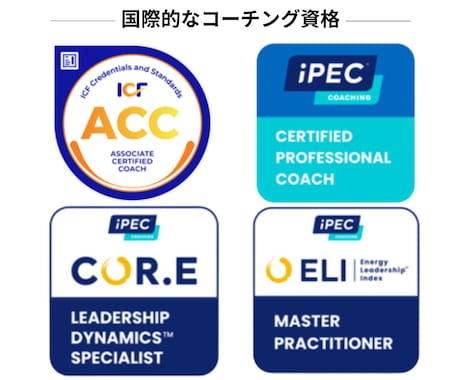 外資人事コンサル出身者が転職成功をサポートします 準備が9割！強みを最大化し、理想の転職に導く伴走型サポート イメージ2