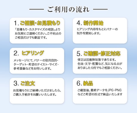 思わず目を惹く！ WEB画像制作致します 「目を惹く・しっかり届く」 サービスの魅力！ イメージ2
