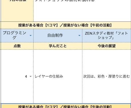N中等ネットコース斬新な学びのスタイルを提案します 親子共学アプローチを通じてより充実した学びの体験を提供します イメージ2