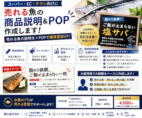 売れる魚の商品説明＆POP作成しますます イメージ1