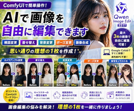 衣装・ポーズなどの画像バリエーションを爆増できます 動画やLoRA作成に使える理想の素材画像を作成しよう！ イメージ1