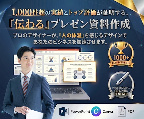 1,000件超の実績『伝わる』資料を作成します