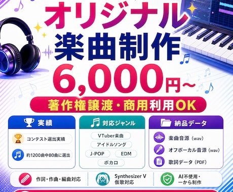 あなただけのオリジナルソング作ります イメージ1