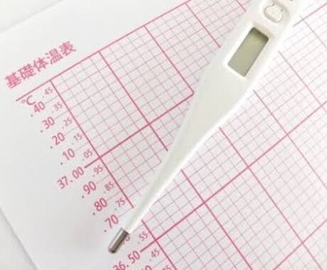 あなたに変わって基礎体温を記録します 記録やグラフにするのがめんどくさくて続かない方へ イメージ2