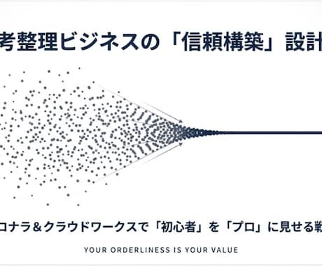 生成AIを活用し誰もがクオリティ高い資料を作れます キレイで早く簡単に汎用的な資料作成スキルを提供 イメージ1