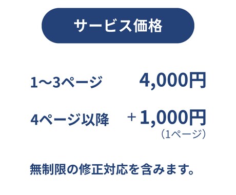 資料・スライド作成：先生の業務をサポートします 正確・丁寧な資料作成で時間創出のお手伝いをします イメージ2