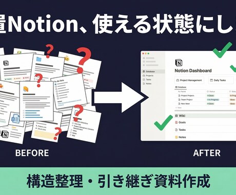 退職者のNotion、整理・引き継ぎします 放置NotionDB・業務整理・引き継ぎ資料作成対応 イメージ1