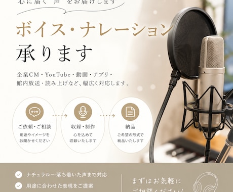 あなたの思い描くように声を当てます イメージ1