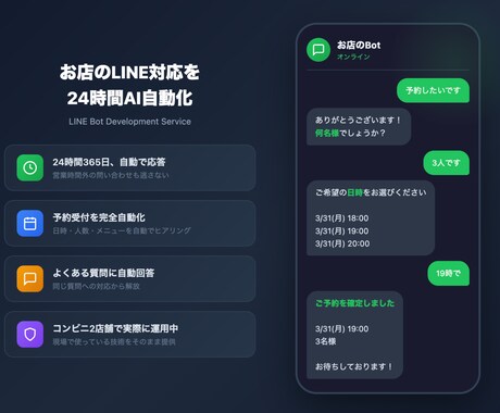 予約・問合せ自動化します コンビニ9店舗で実稼働中の技術で構築します イメージ1