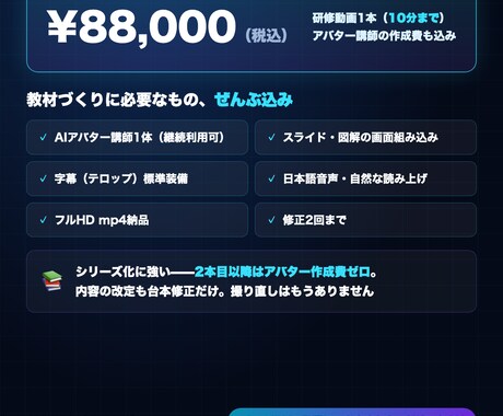研修・eラーニング動画をAIアバター講師で作ります 講師の撮影ゼロ。研修動画を量産できるeラーニング制作 イメージ2