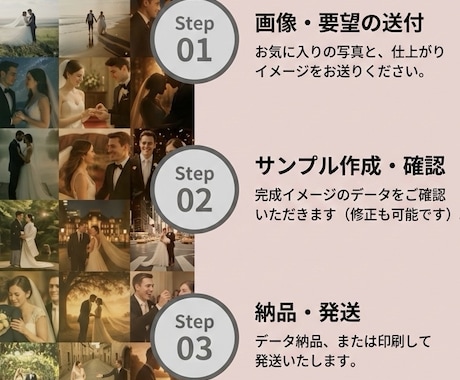 父の日ギフト用モザイクアート制作いたします ありがとうを形に、家族の思い出を贈る父の日ギフト イメージ2