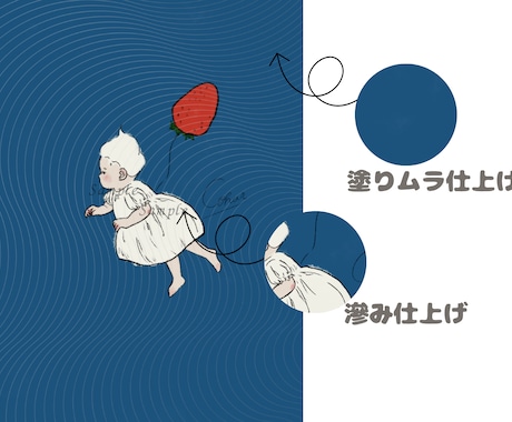 オリジナル海外絵本風のイラストを作成します “5月内限定のモニター価格”似顔絵・アイコン・インテリア等！ イメージ2