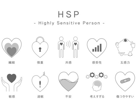 HSP・INTPの生きづらさの相談にのります HSP・INTPの生きづらさ、恋愛でお悩みありませんか？ イメージ1