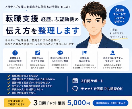 転職支援　経歴、志望動機の伝え方を整理します ネガティブな理由を前向きに伝えるお手伝いをします イメージ1