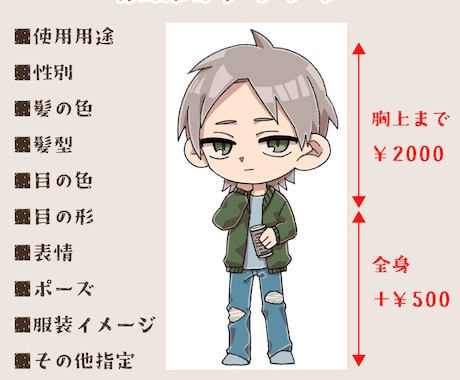 SNSや配信等に！かわいいちびキャラ描きます SNSや配信等に使えるミニキャライラストをお描きします！ イメージ2