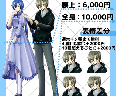 立ち絵キャラデザ制作やります 丁寧にヒアリング、お急ぎ対応可能！ イメージ2