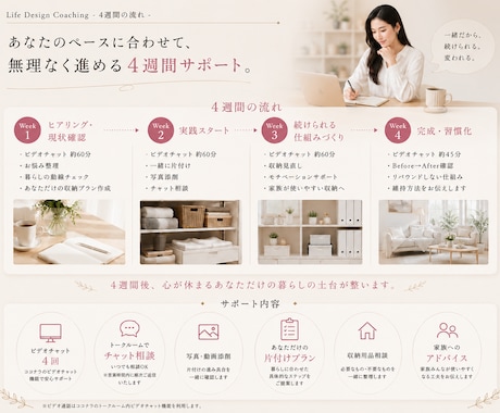 オンライン片付けをサポートします 心が休まる暮らし｜看護師が寄り添う片付け伴走 イメージ2