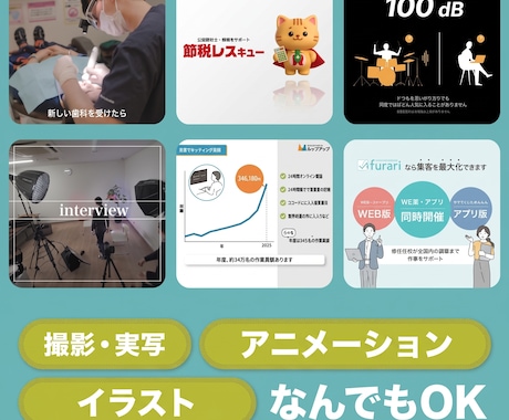 効果的な「広告動画」を迅速・丁寧に制作します ナレーション付でおトク！構成力が違うから同業他社と差がつく！ イメージ2