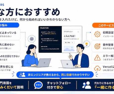 Claude Codeでアプリ作りを伴走します ゼロから一緒に手を動かし業務アプリを完成させる伴走サポート イメージ2