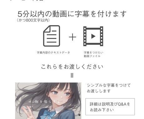 5分以内・800文字以内でシンプルな字幕つけます 自作曲の歌詞動画や、解説動画への字幕処理に イメージ1