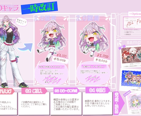 SDキャライラスト作成します 限定価格！配信・グッズ・動画におすすめ！商用利用可！ イメージ2