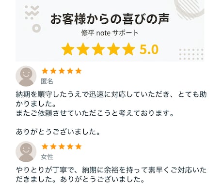 noteのフォロワー200人+α到達まで拡散します 200人⇒早くて4日で対応可能です。 イメージ2
