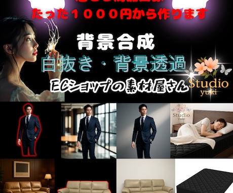 3枚1000円！・ECショップの画像編集します ECショップなどの商品画像の白抜き、背景透過、合成など イメージ1