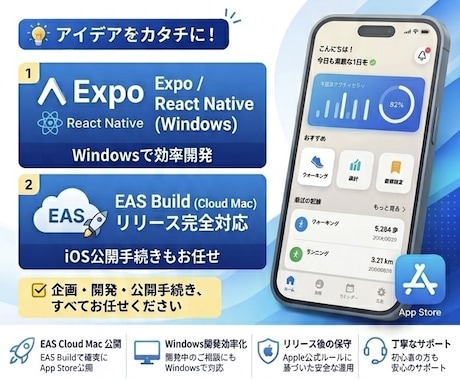 iOSアプリを低価格で開発いたします 【先着3名 10万▶︎2.5万円】公開まで丁寧にサポート イメージ1