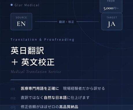 医療・ヘルスケアの英日翻訳をします 医療現場経験者だから専門用語も正確に翻訳します イメージ1