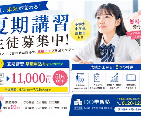 クリック率・問い合わせを意識したバナーを制作します クリック率・集客を意識したデザインで、成果をサポートします。 イメージ2