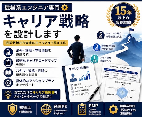 機械系エンジニアのキャリア戦略を一緒に設計します 15年以上の設計経験をもとに次の一歩を見える化します イメージ1