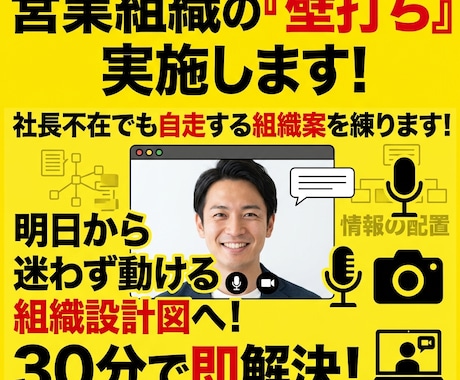 理想の組織へ！営業組織構築の壁打ちを実施します 離職率8割の失敗を糧に、社長不在でも自走する組織案を練ります イメージ2