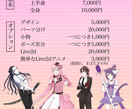 アイコン、立ち絵からVTuberまで描きます 可愛い女の子、男の子、青年の絵やミニキャラが得意です！ イメージ2