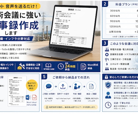 技術会議に強い議事録作成します 発電・設備・インフラ分野対応｜最短24時間納品 イメージ1