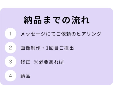 修正無制限｜SNS投稿用の画像作成します SNS運用経験を活かした“伝わるデザイン”を低価格で イメージ2