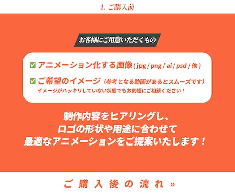 YT100万人超実績！ロゴアニメーション制作します AE制作・Lottie対応｜ブランドに合ったプロクオリティ イメージ2