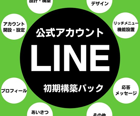 LINE公式アカウント初期構築いたします 面倒な初期構築は任せてすぐ使えるようにしてほしい方へ イメージ1