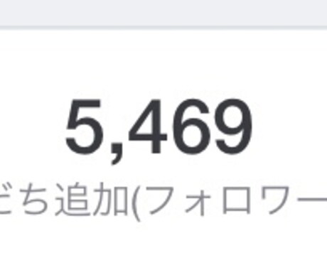 LINEユーザー5500人に商品サービス宣伝します 配信リンクには平均2800人アクセス！20代女性へPR広告！ イメージ2