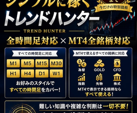 専業トレーダーのエントリーポイントを伝授します これであなたも専業トレーダーのエントリーを再現出来ます！ イメージ2