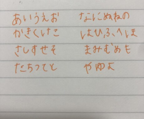 お手紙、メッセージカード、大人可愛い字を代筆します 忙しくて書く時間が無い方、お任せください♪ イメージ2